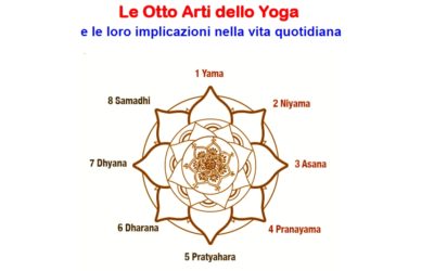 Le Otto Arti dello Yoga  e le loro implicazioni nella vita quotidiana